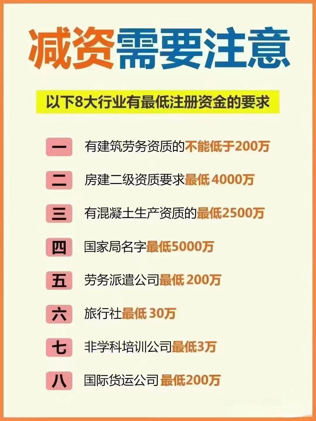 济宁公司减资？八大行业要注意！